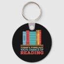 Pesquisar por ler chaveiros Literatura