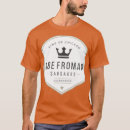 Pesquisar por froman camisetas Natal