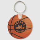 Pesquisar por basquete chaveiros Nome