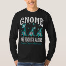 Pesquisar por gnomos roupas Para ele