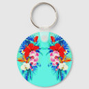 Pesquisar por hibisco chaveiros Azul