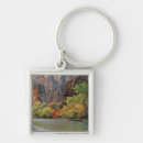 Pesquisar por na formação chaveiros Natureza