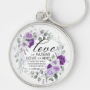 Pesquisar por 1 corinthians 13 chaveiros O amor é paciente