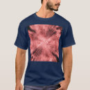 Pesquisar por iconografia roupas 2025