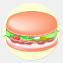 Pesquisar por comida lixo adesivos Hamburger