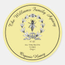 Pesquisar por produtor adesivos Mel