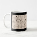 Pesquisar por basquetebol canecas Café