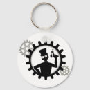 Pesquisar por steampunk chaveiros Maquinaria