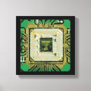 Pesquisar por arte computador de impressão de canvas Circuito