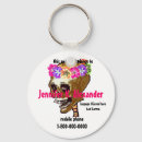 Pesquisar por identificação chaveiros Para todos