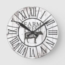 Pesquisar por leite relogios de parede Vintage