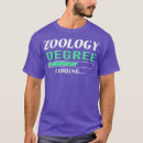 Pesquisar por mandala roupas Natureza