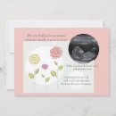 Pesquisar por grávida cartoes postais Qualquer pessoa