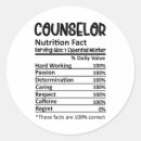 Pesquisar por nutrição adesivos Fatos nutricionais