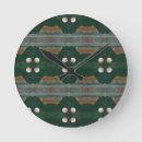 Pesquisar por planeta relogios de parede Galáxias