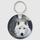 Pesquisar por ártico chaveiros Natureza