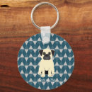 Pesquisar por pug chaveiros Eu amo meu pug