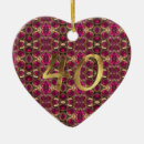Pesquisar por 40 anos de casamento ornamentos Para todos