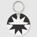 Pesquisar por deco chaveiros Padrão