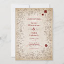 Pesquisar por do rpg convites Fantasia