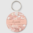 Pesquisar por parede de tijolo chaveiros Padrão