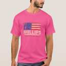 Pesquisar por phillips camisetas Nome