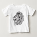 Pesquisar por modelado camisetas Zendala
