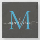Pesquisar por azul preto Monograma