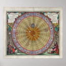 Pesquisar por planisphere pósteres Vintage