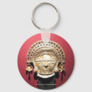 Pesquisar por inca chaveiros Ouro