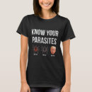 Pesquisar por parasitas camisetas Protesto
