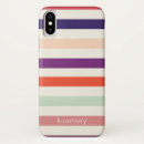 Pesquisar por bold iphone capas Monograma