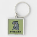 Pesquisar por gorila chaveiros Primata