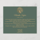 Pesquisar por psicólogo flyers Conselheiro