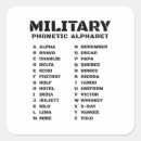 Pesquisar por militar adesivos Exército