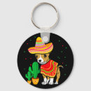 Pesquisar por sombrero chaveiros Cacto