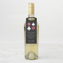 Pesquisar por mensagens armazenamento alimentos Para eles