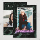 Pesquisar por neon convites Formando