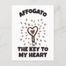 Pesquisar por italiano no coração cartoes postais Qualquer pessoa