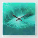 Pesquisar por boca relogios de parede Para todos