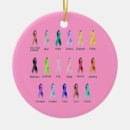 Pesquisar por consciência do cancer ceramica ornamentos Fitas
