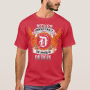 Pesquisar por dubois camisetas Família