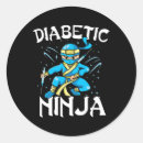 Pesquisar por 1 mês adesivos T1d