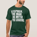 Pesquisar por nome dado camisetas Partido