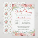 Pesquisar por invasor convites Convidados