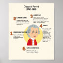 Pesquisar por música clássica pôsteres pósteres Professor de piano
