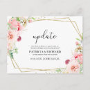 Pesquisar por baratos cartoes postais Convidados