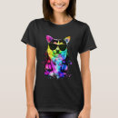 Pesquisar por triz camisetas Cão