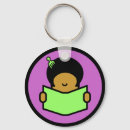 Pesquisar por afros chaveiros Verde