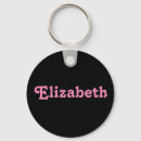 Pesquisar por elizabeth Para ela